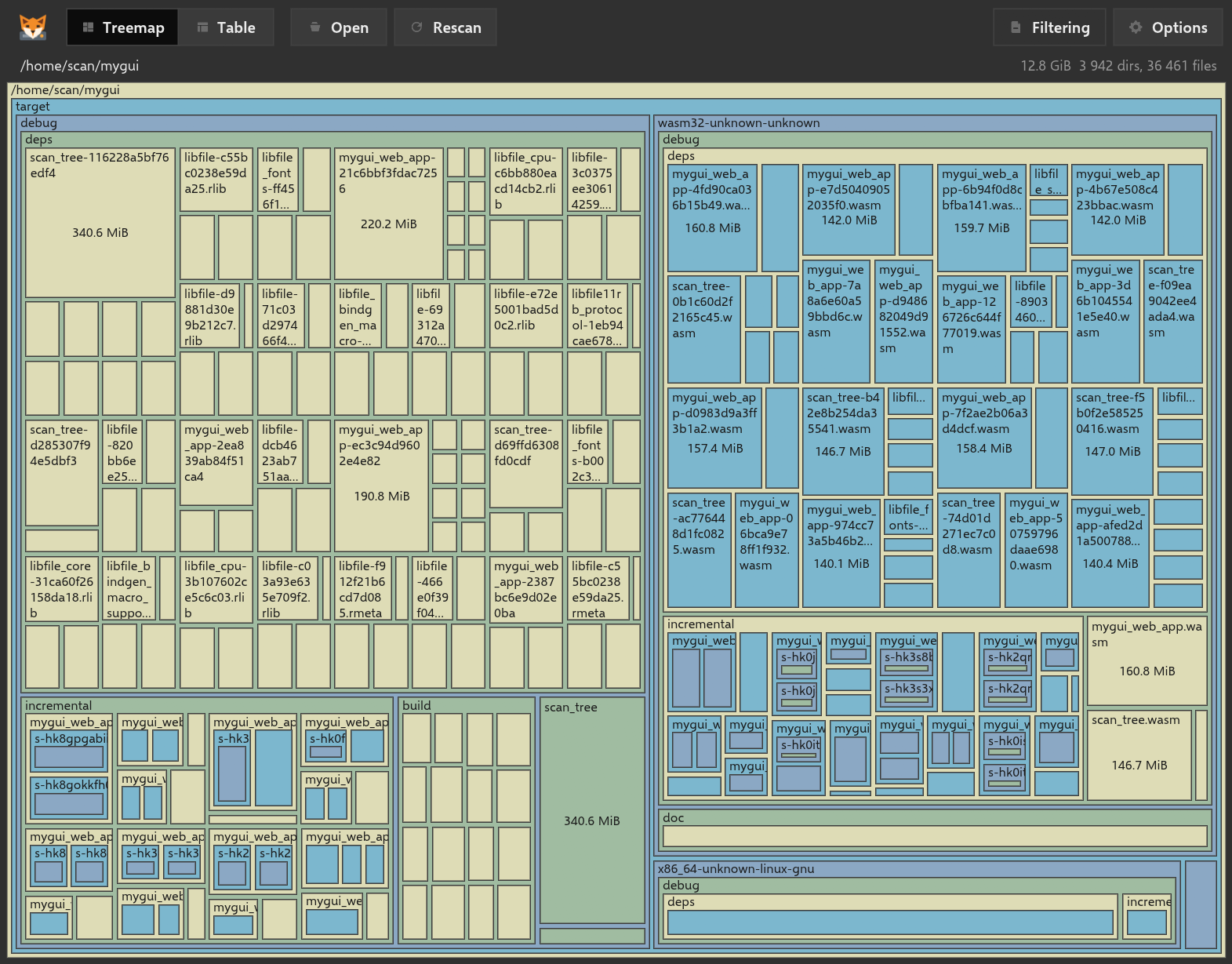 StorageFox treemap showing the relative sizes of folders and files in a scan
